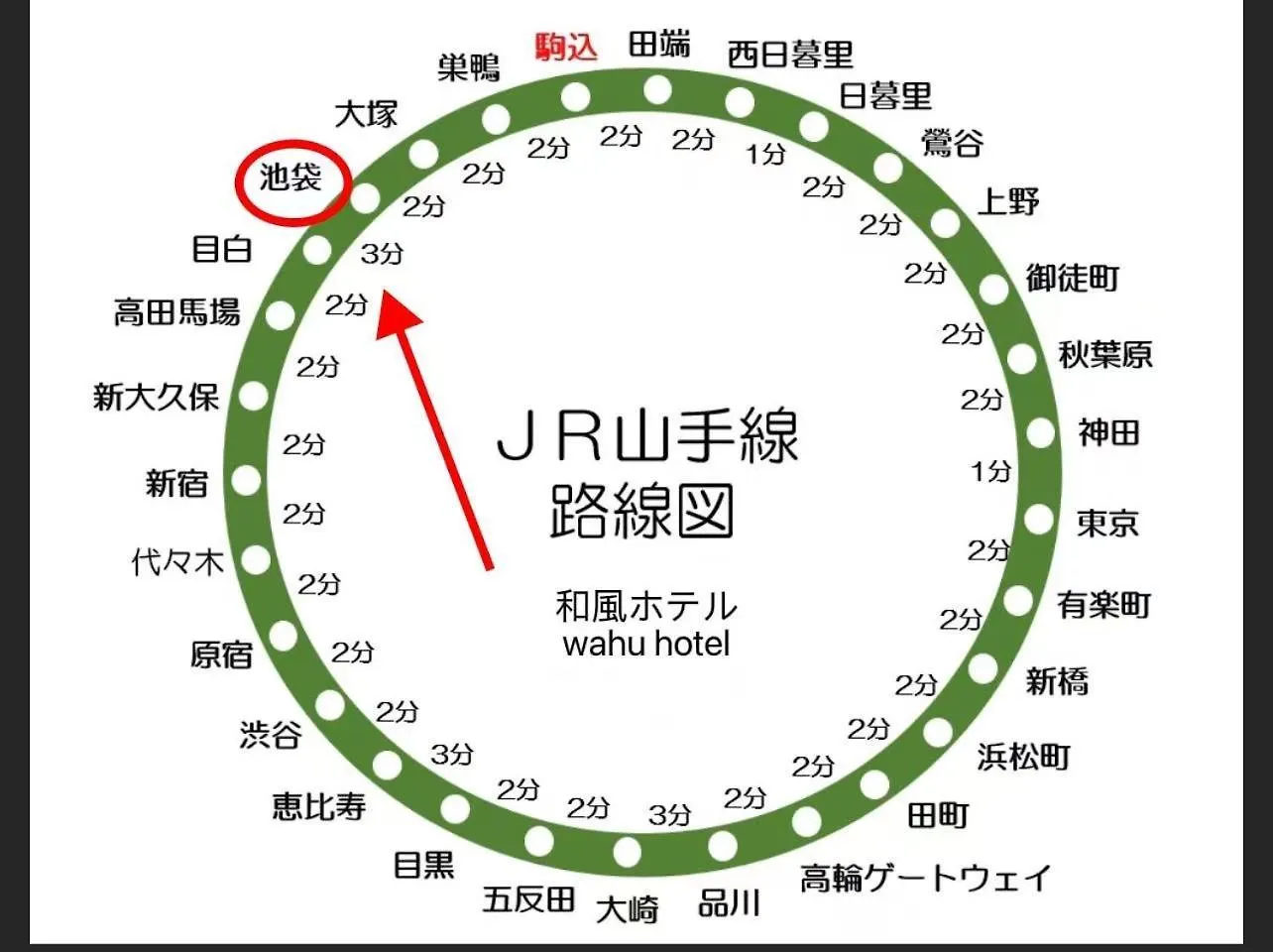 和風客棧 Apartment Tokyo
